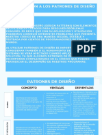 Patrones de Diseño Cuadro Comparativo