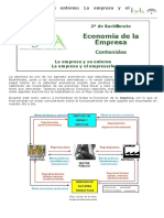 EA2 - Tema 1.1 - La Empresa y Su Entorno - La Empresa y El Empresario