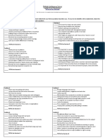 Multiple Intelligences Survey