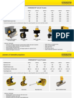 HYDROMASTER Data Sheet Azimuth & Tunnel Thrusters Mar19