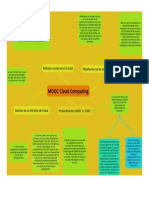 ACA2. Mapa Conceptual