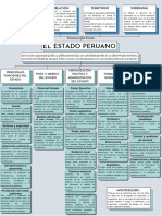 El Estado Peruano - REALIDAD NACIONAL