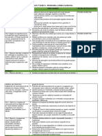 Cronograma de Ciencias 2°