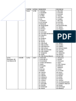 8vo MUNICIPAL - PROVINCIAS 