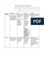 Lab Report Marking Rubrics Phy645