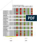 Monitoring Kpi Mekanik Juli 2023