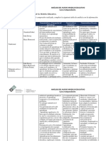 T2 - Tabla de Análisis. Fundamento Pedagógico en El Modelo Educativo