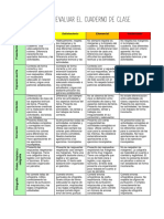 Rubrica para Evaluar El Cuaderno de Clase