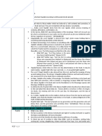 Aqidah (1&2) Notes