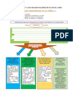 Competencia RESUELVE PROBLEMAS DE FORMA, MOVIMIENTO Y LOCALIZACIÓN.