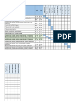 Diagtrama de Gantt Eventos Clave Tierra de Nadie