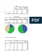 UJI Spss Ditoword