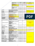 Method of Statement List CP103 - 08sep2023