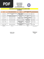 Monitoring and Coaching Form