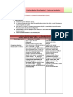 Alimentacao Pos Bariatrica 30ml Liquida