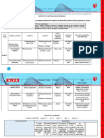 Matriz 01 - Identificación de La Problemática-2023 - Grupo - 05