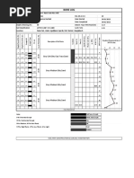 Bore Log: Grey Soft Silty Clay Trace Sand