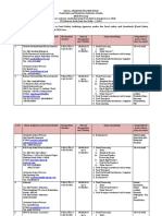 Third-Party Audit Agencies