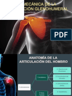 Biomecánica de La Articulación Glenohumeral