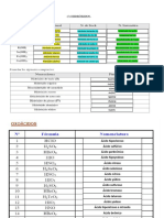 Quimica 11 Practica