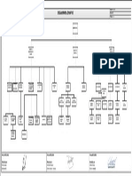 Doc3 - SIG-C-001 Organigrama Dynaflux V.02