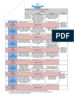 UT & TE PS Planner - Phase-01 2023-24