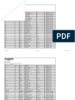 Ef4e Elem Wordlist CZ