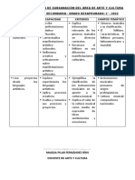 Examen de Subsanación de Arte y Culturadd