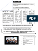 Características de La Educación Básica Especial