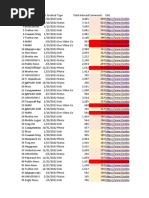 Commentsheet - Univision