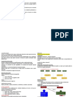 Apuntes de Teoria General Del Proceso