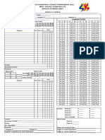 Scoring Sheet SK