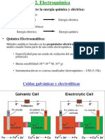 Electro Qui Mica 2