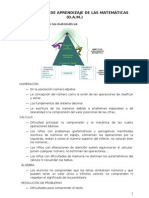 Dificultades de Aprendizaje de Las Matemáticas