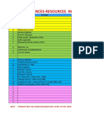 RPH Resources References