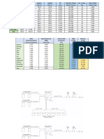 Off-Grid Claculation and SLD