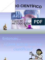 Método Científico 2019