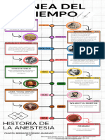 Infografia Linea Del Tiempo Moderna Multicolor (Tamaño Original)