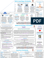 E and P Knowledge Organisers - All Units-2