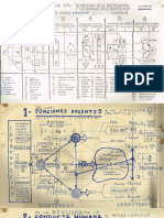 Seminario Metodología de La Investigación y La Enseñanza en La Arquitectura - Facultad de Arquitectura Guayaquil 1975-Ideogramas