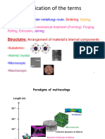 Clarification of The Terms: Processing