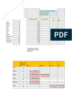 Tablas Uso Consuntivo (!)