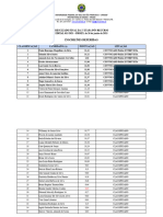 Resultado FINAL Dos Classificados - Edital 13-2023