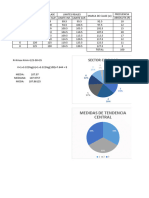 Tabla de Frecuencias Zefarin