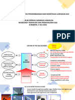1.2 TEKNOLOGI GAS - SKKMIGAS JABANUSA 3 JUL 2023 - Rev Final