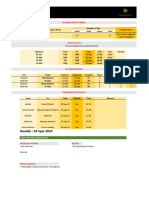 Paket Info Tiraz Travel 19 Sept 2023