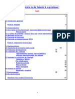 Cours 5 UE3 - Potentiel Electrochimique 2020