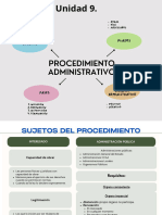 Procedimiento Administrativo