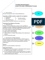 Lesson Plan Format With Inquiry