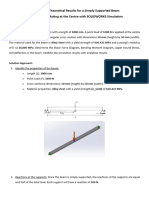 Simply Supported Beam With Point Load